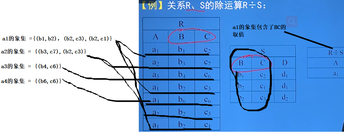 第二章关系数据库答案_关系数据库管理系统