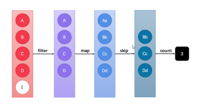 image-20220811143310971