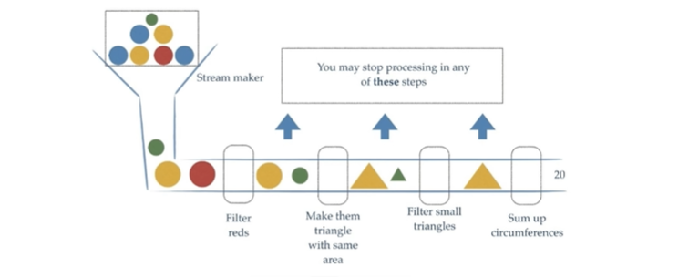 image-20220811143345053