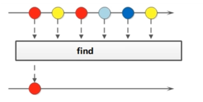 image-20220811172753864