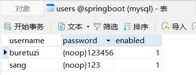 Spring Security登录账户自定义与数据持久化（5） 