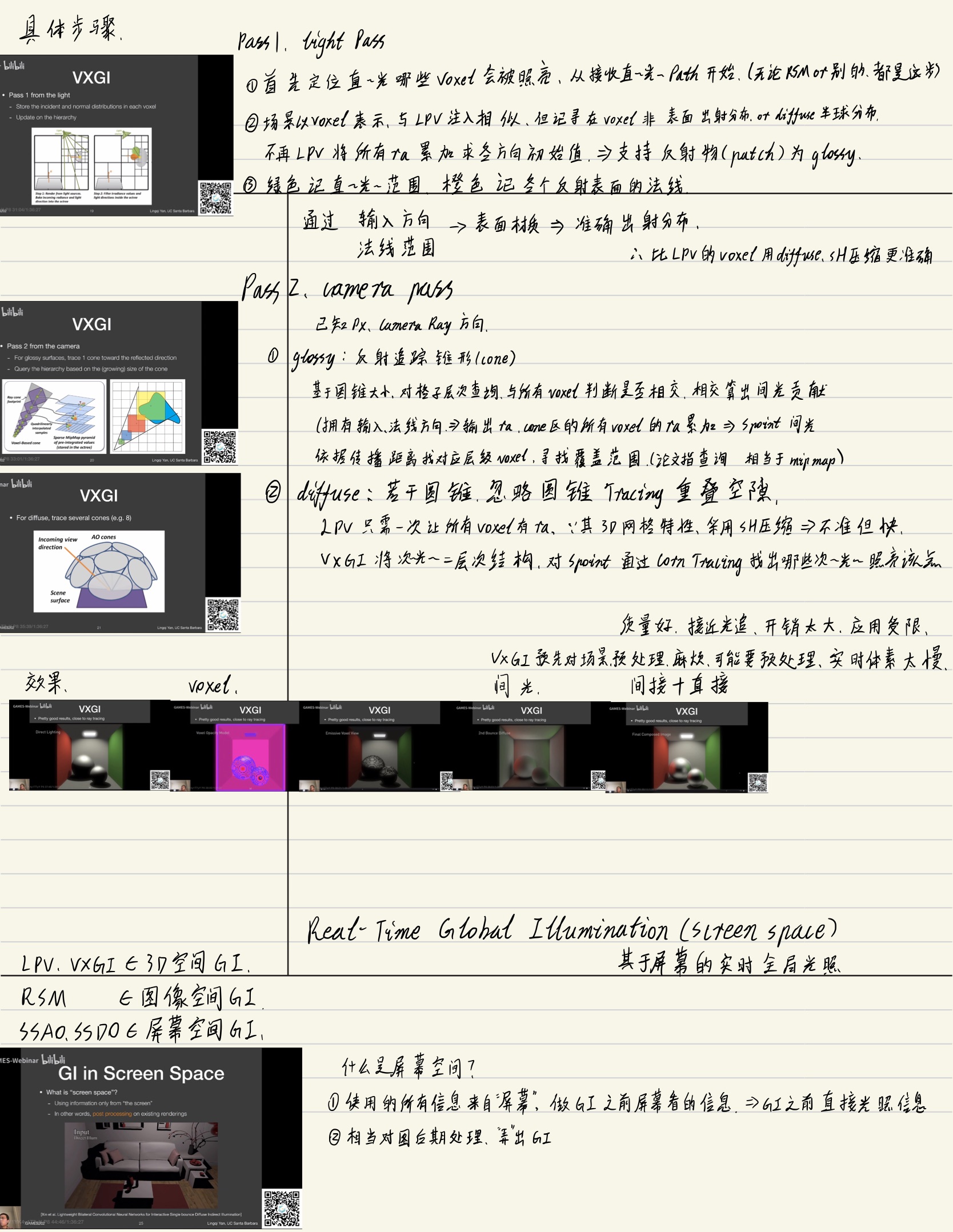 Real Time Global Illumination Light Propagation Volumes LPVand Voxel Global Illumination VXGI