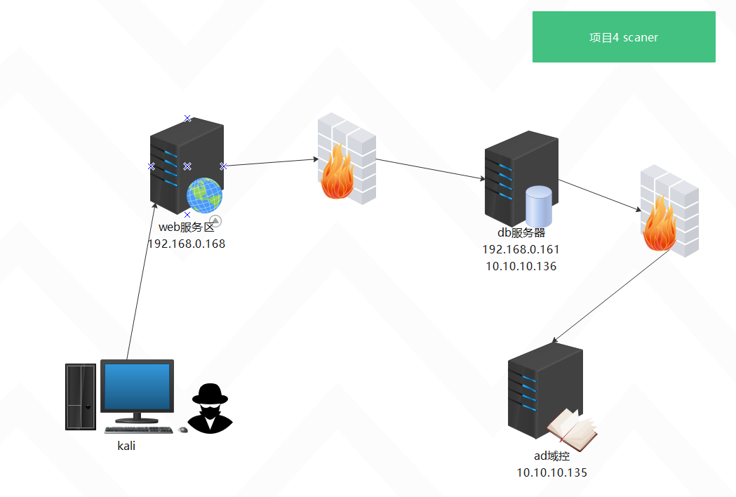 image-20220901113521474