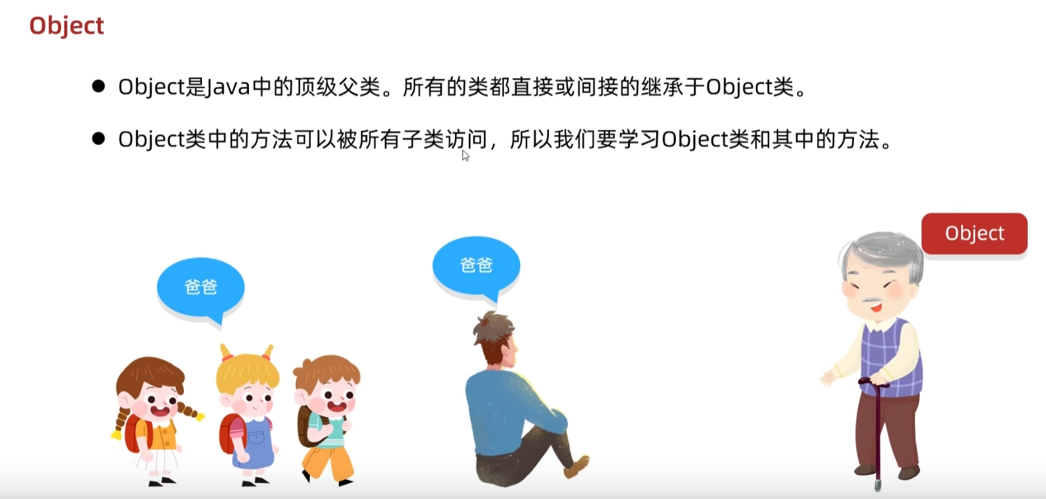 Object+克隆的第三方工具 - 是貓阿啊 - 博客园