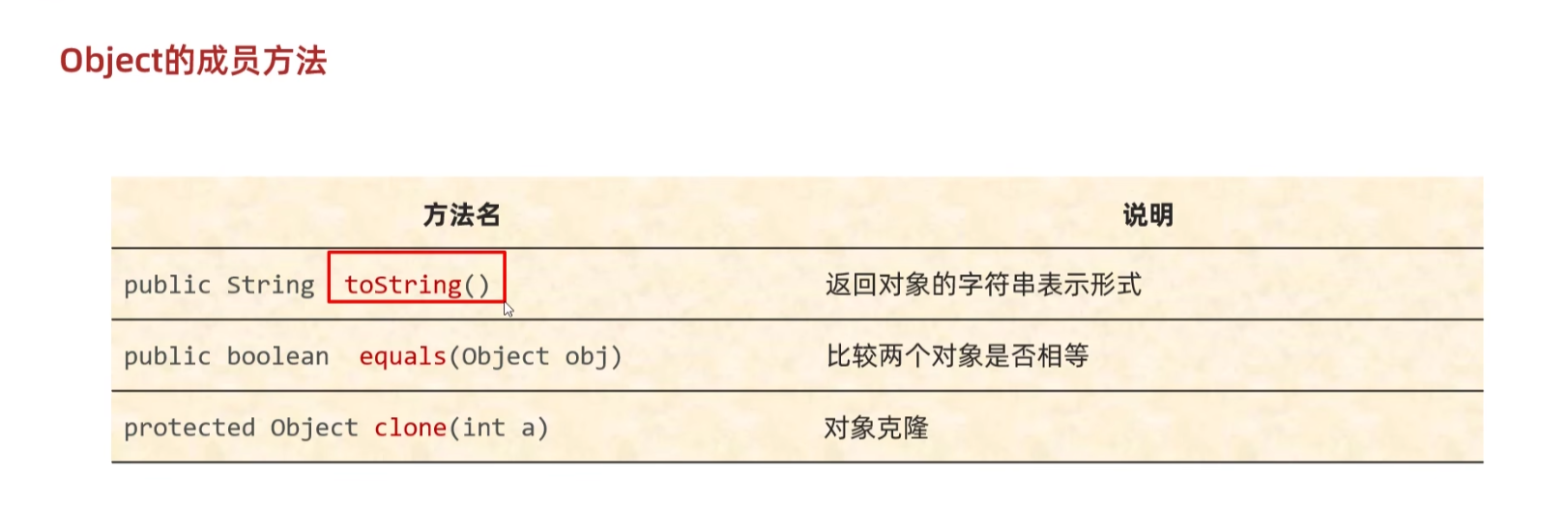 Object+克隆的第三方工具 - 是貓阿啊 - 博客园