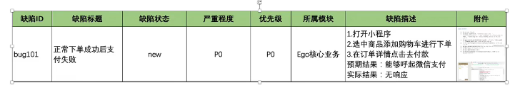 缺陷报告示例