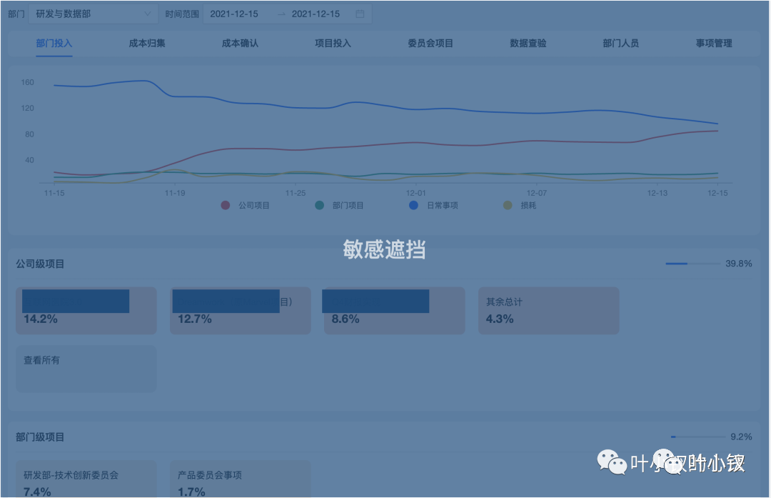 聊聊日報設計——日報怎麼寫，日報有何用？