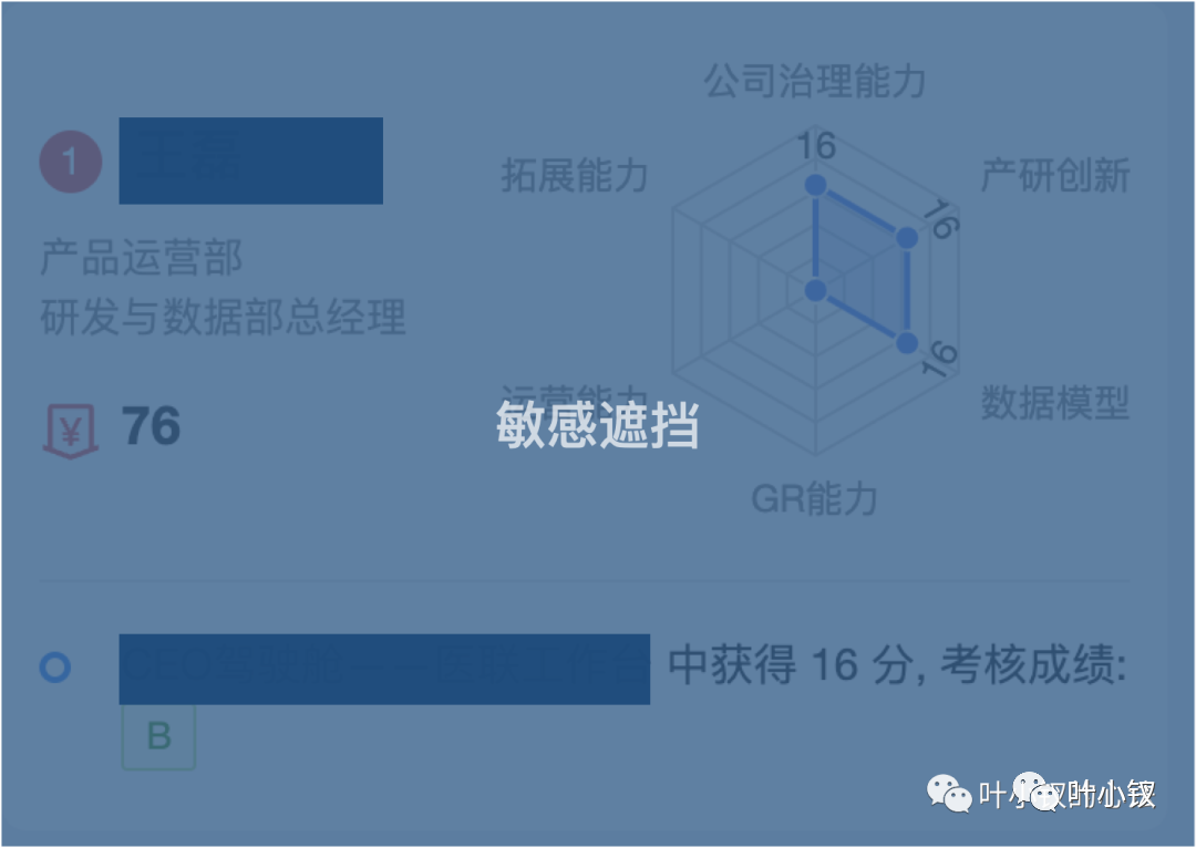 聊聊日報設計——日報怎麼寫，日報有何用？