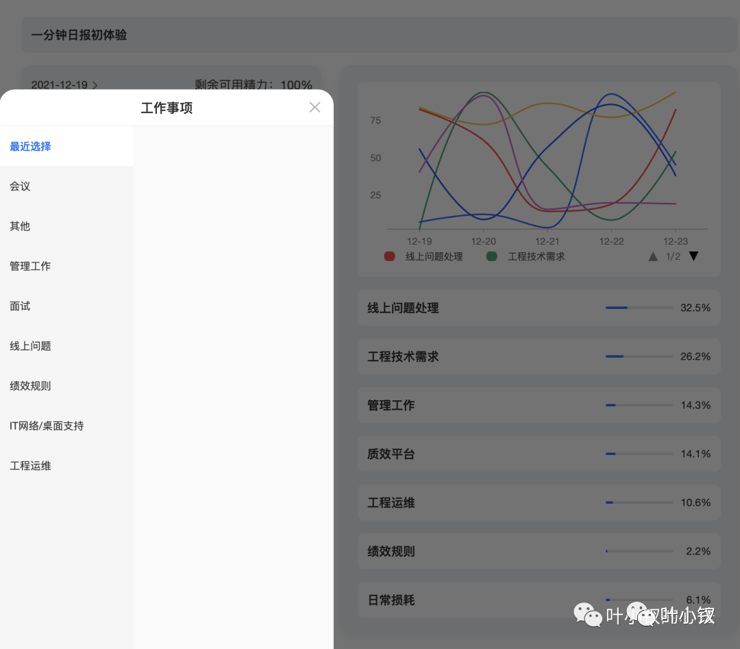 聊聊日報設計——日報怎麼寫，日報有何用？