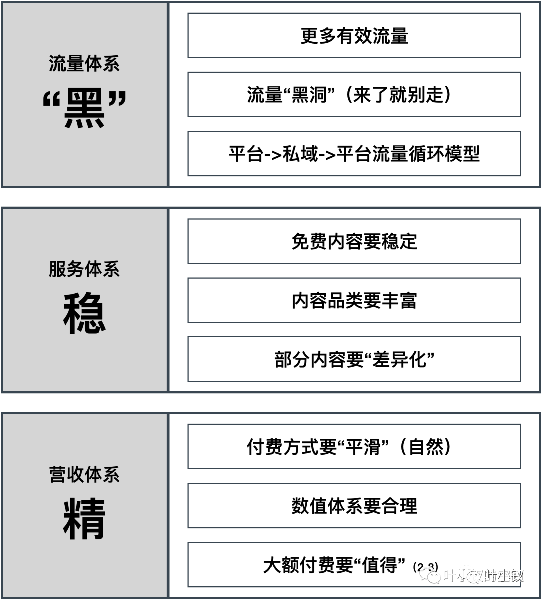 貴公司技術有話語權嗎，為什麼？