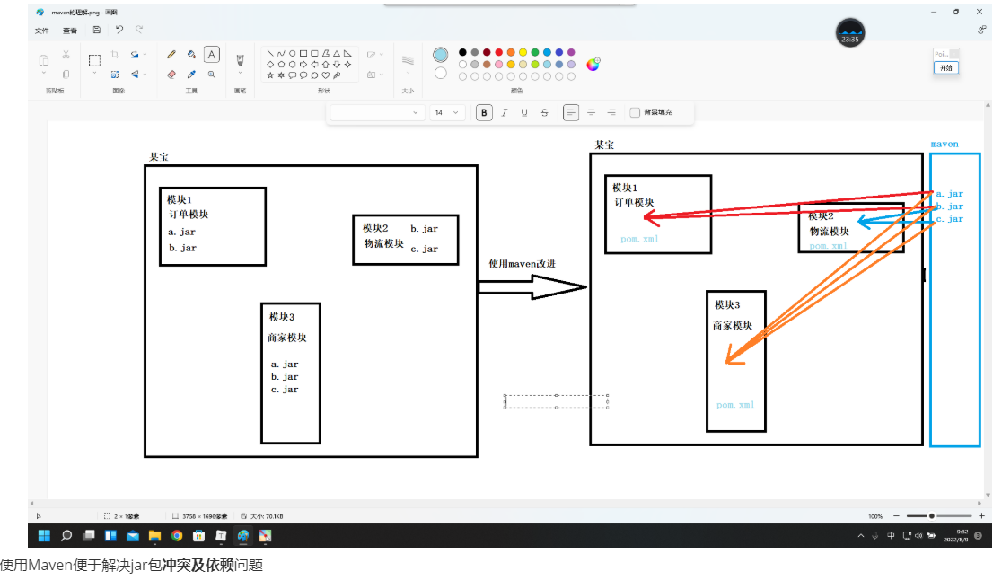 部署maven 到intelligent ideal 中- 只会报错的码农- 博客园