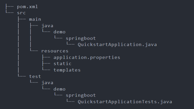 Spring Boot 2.0 的快速入门