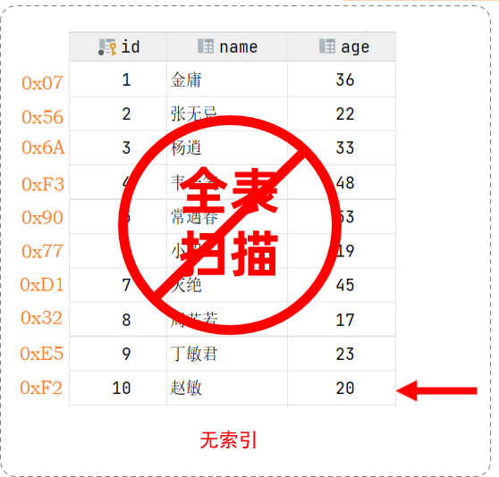 image-20220926112600723