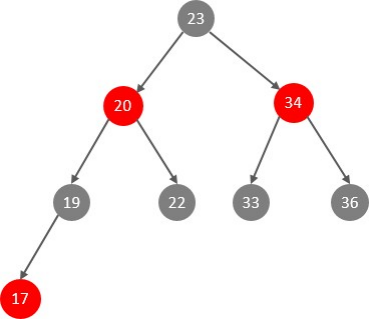 image-20220926145827219