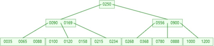 image-20220926150513528