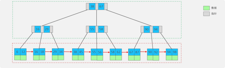 image-20220926150600118