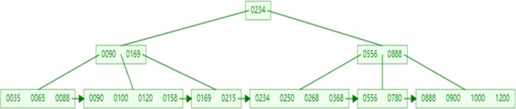 image-20220926150706740