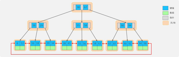 image-20220926150744397