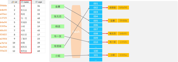 image-20220926150923225