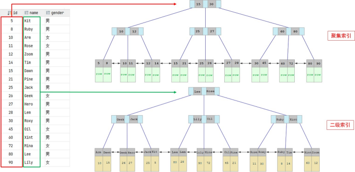 image-20220926152131189