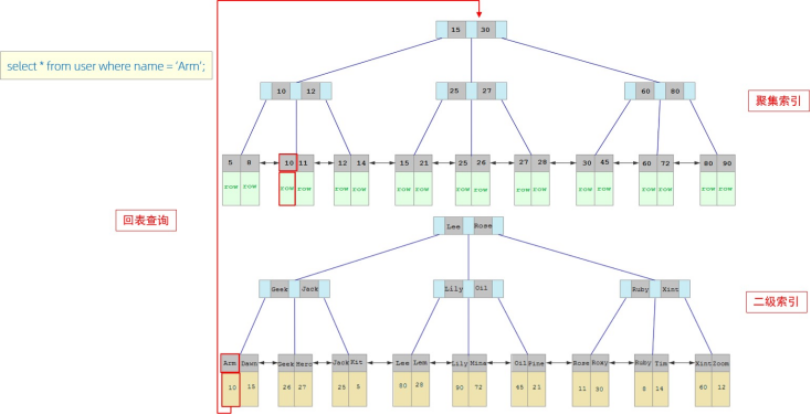 image-20220926152213140