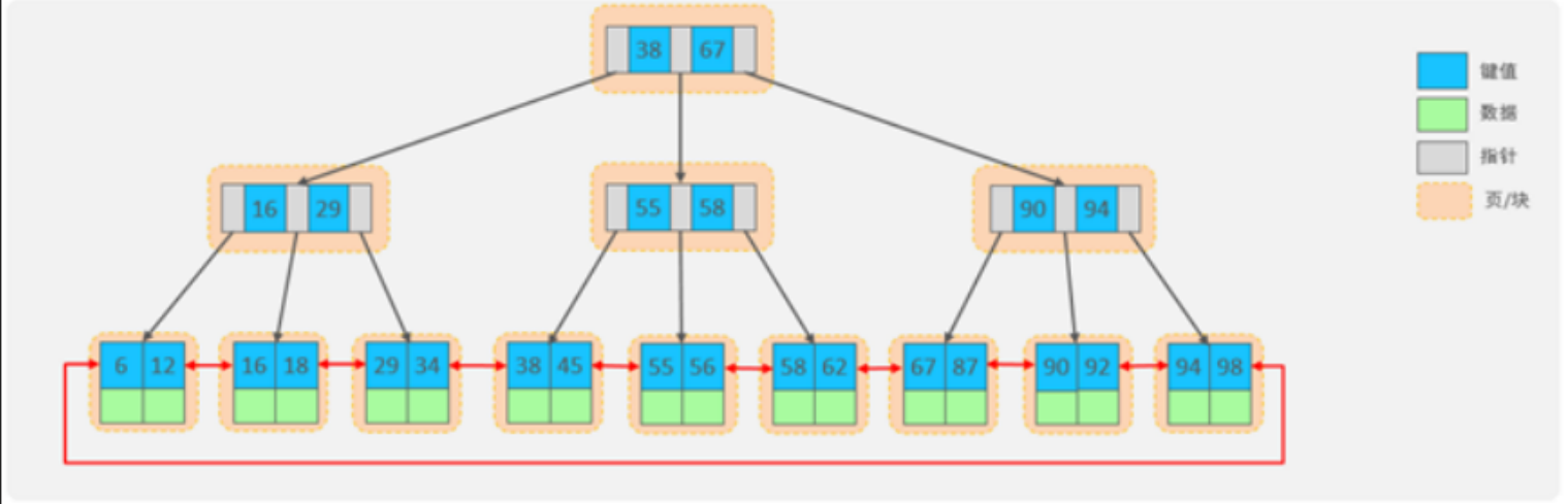 image-20220926152629624