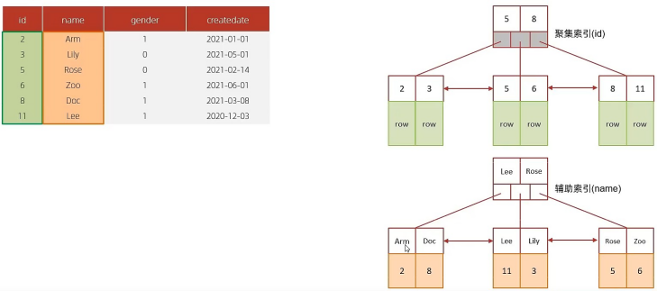 image-20220926105605045