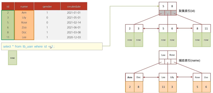 image-20220926105626859