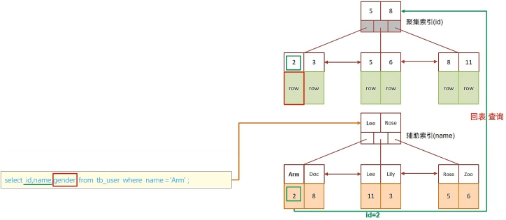 image-20220926105903843