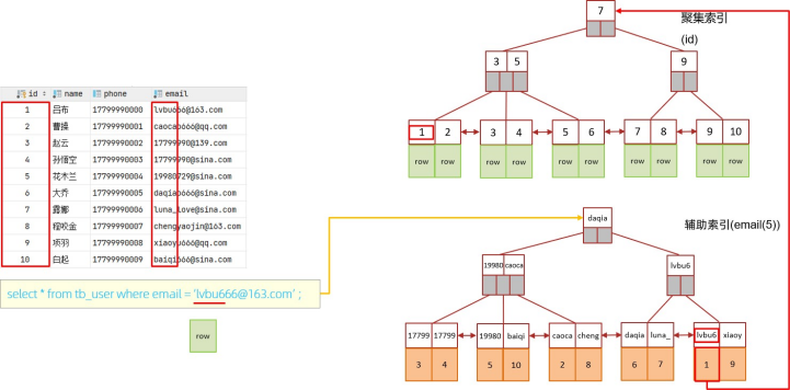 image-20220926110436520