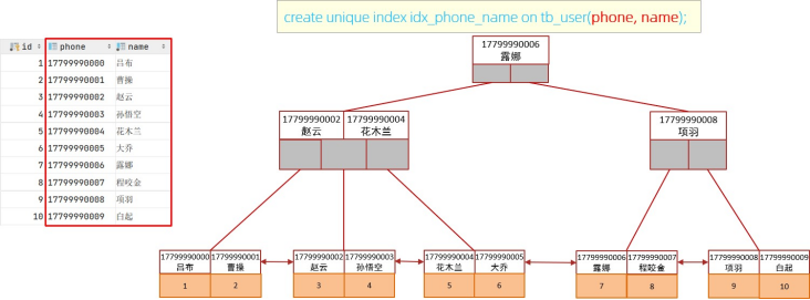 image-20220926111406986