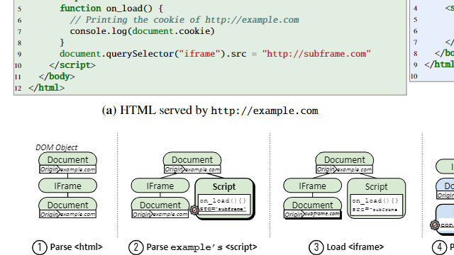 9月8日| 英语翻译 | 12分钟翻译挑战 关于UXSS