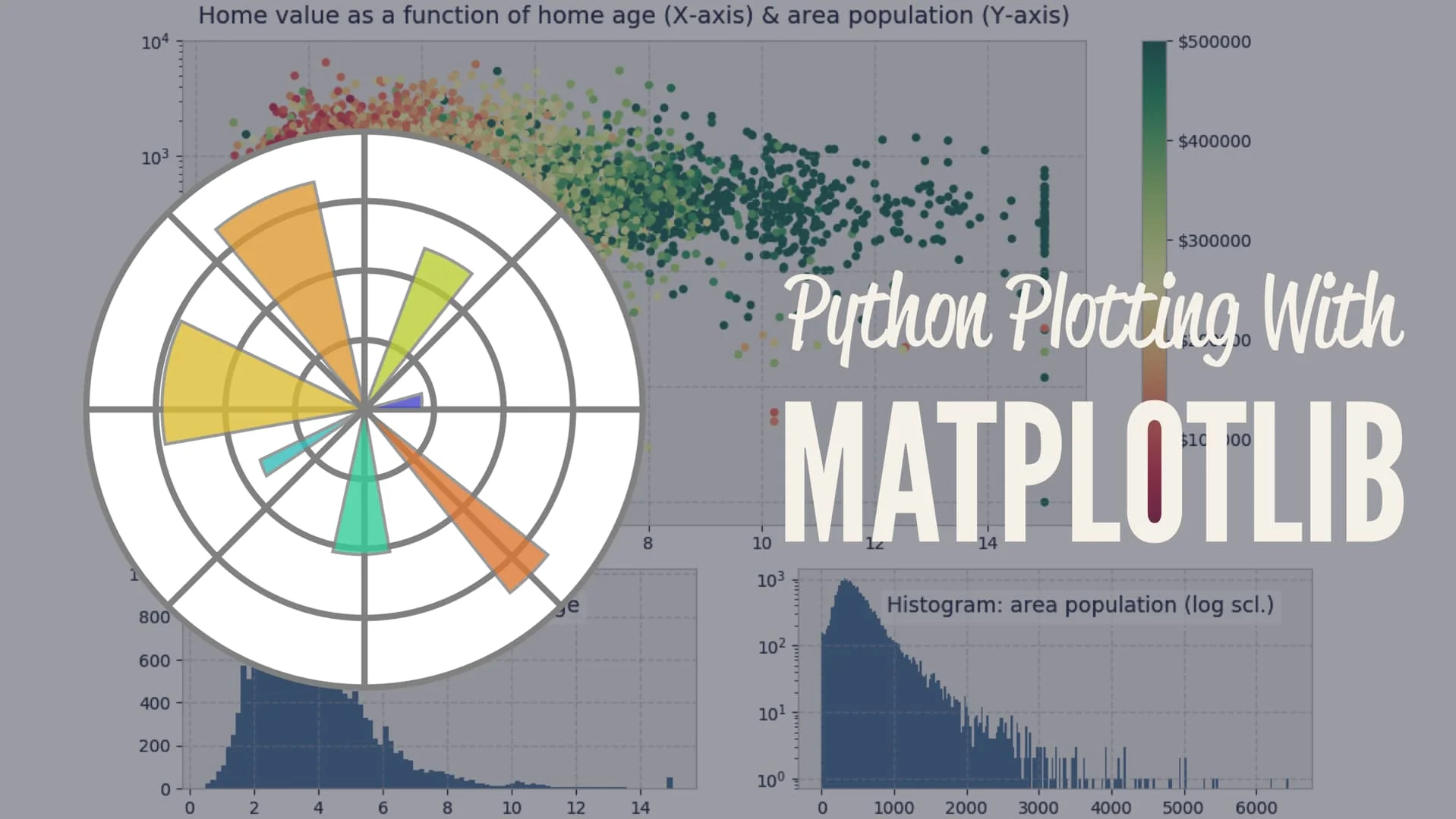 matplotlib详细教学