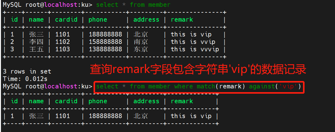 MYSQL数据库之索引- 游明诚- 博客园