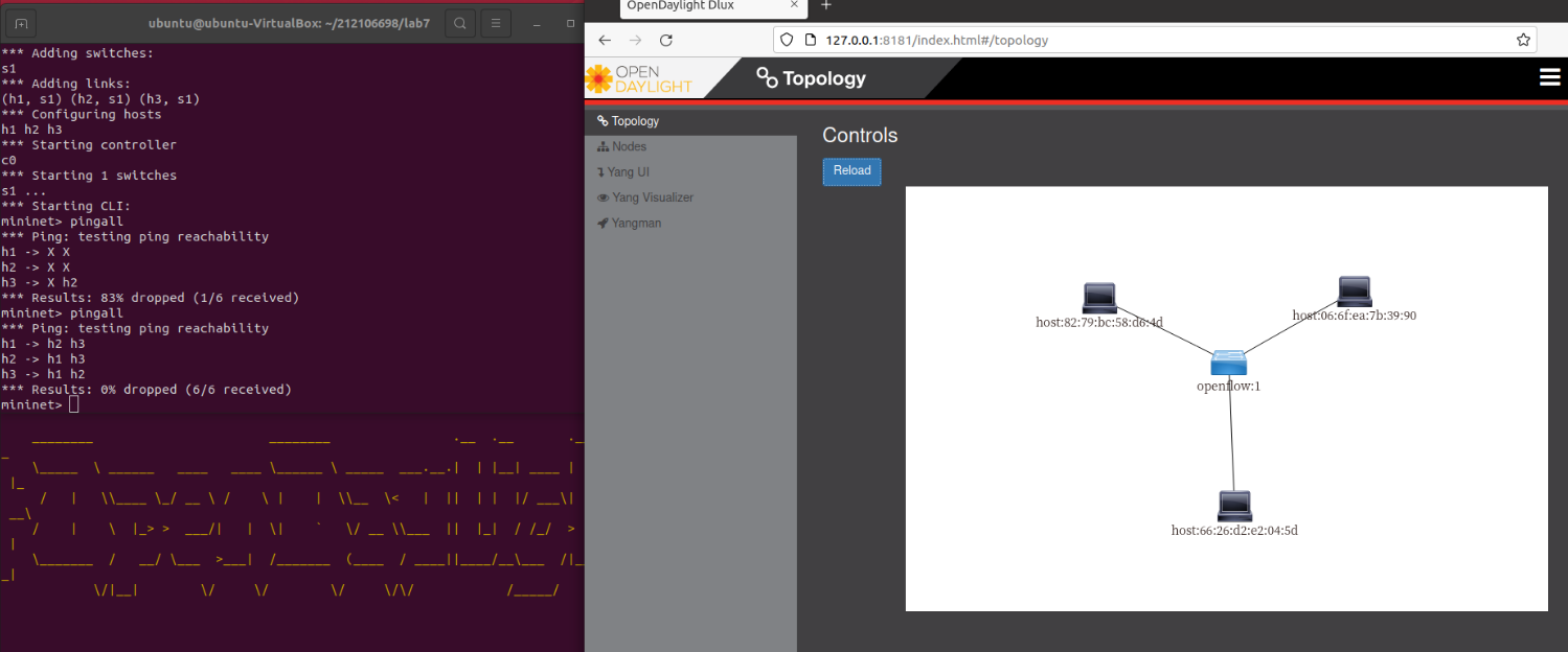 实验7：基于REST API的SDN北向应用实践 - 善菏 - 博客园