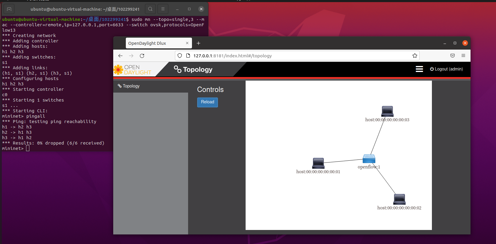 实验7：基于REST API的SDN北向应用实践 - gggGuoYuanXin - 博客园