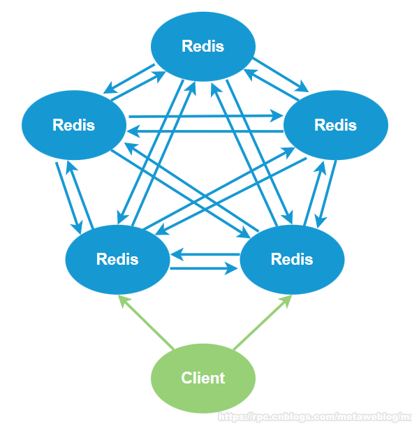 image-20220921192903192