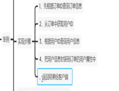 image-20220915093405778