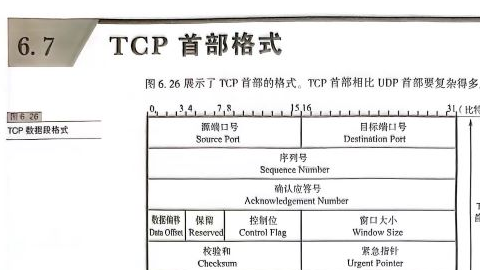 UDP和TCP的联系和区别