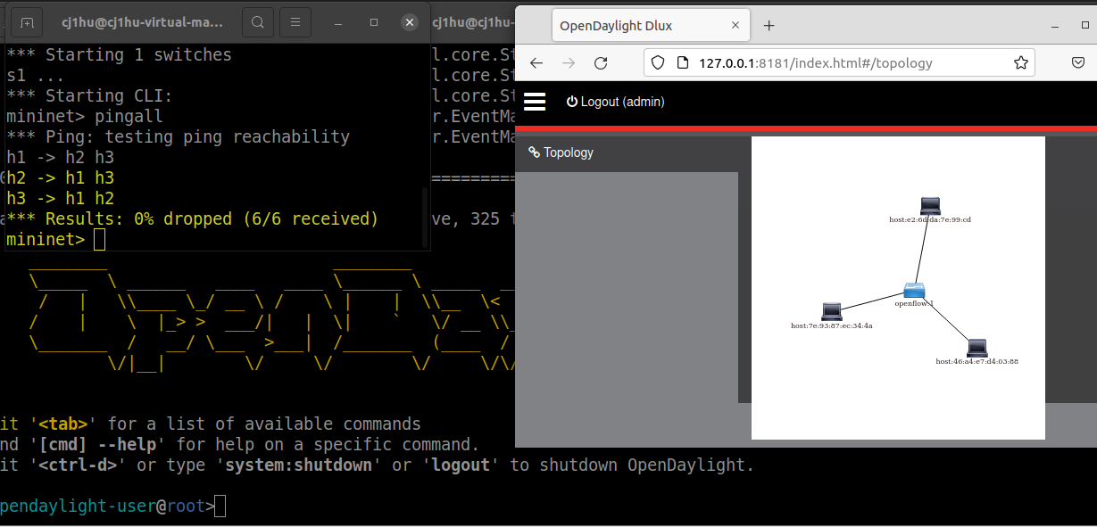 实验7：基于REST API的SDN北向应用实践 - lyw777 - 博客园