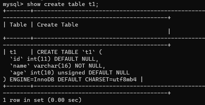 MySQL数据库：6、约束的概述及语法 