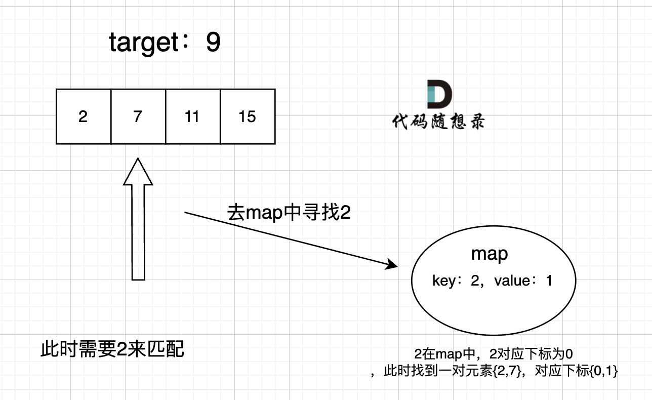 絶版】会話分析基本論集 : 順番交替と修復の組織 - 人文/社会