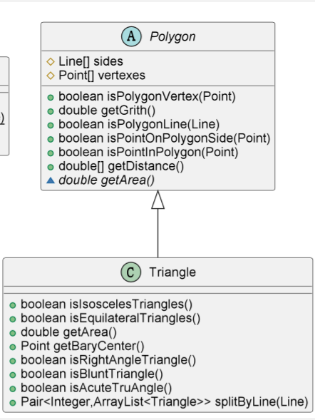 triangle类图
