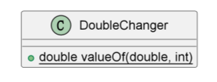 DoubleChanger类图