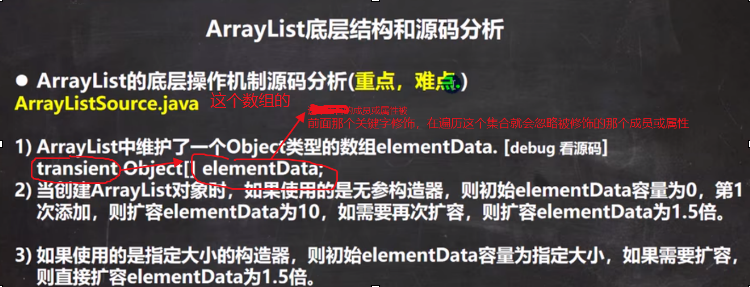 JAVA---ArrayList，Verctor的底层源码CRUD分析 - 学JAVA的旅行者 - 博客园