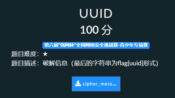 青少年CTF Crypto-Easy UUID WP
