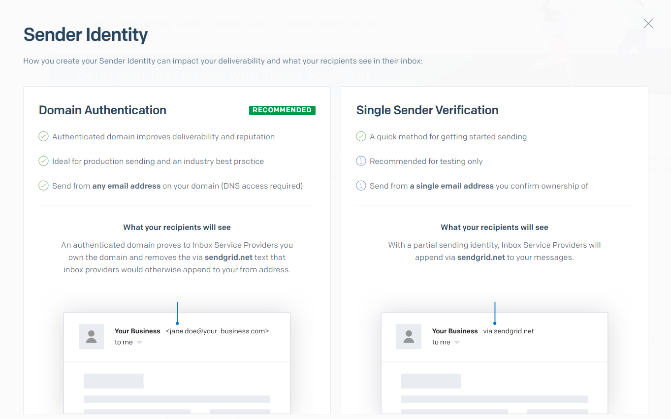 sendgrid-postfix