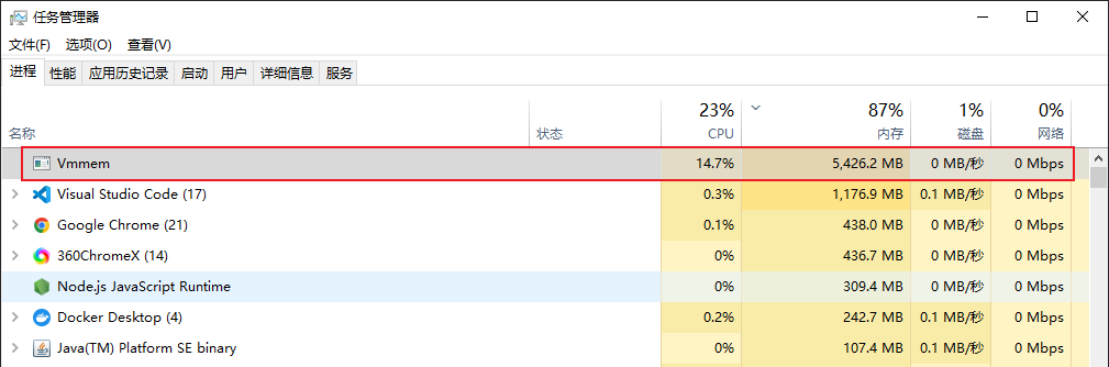 Docker之介绍与安装