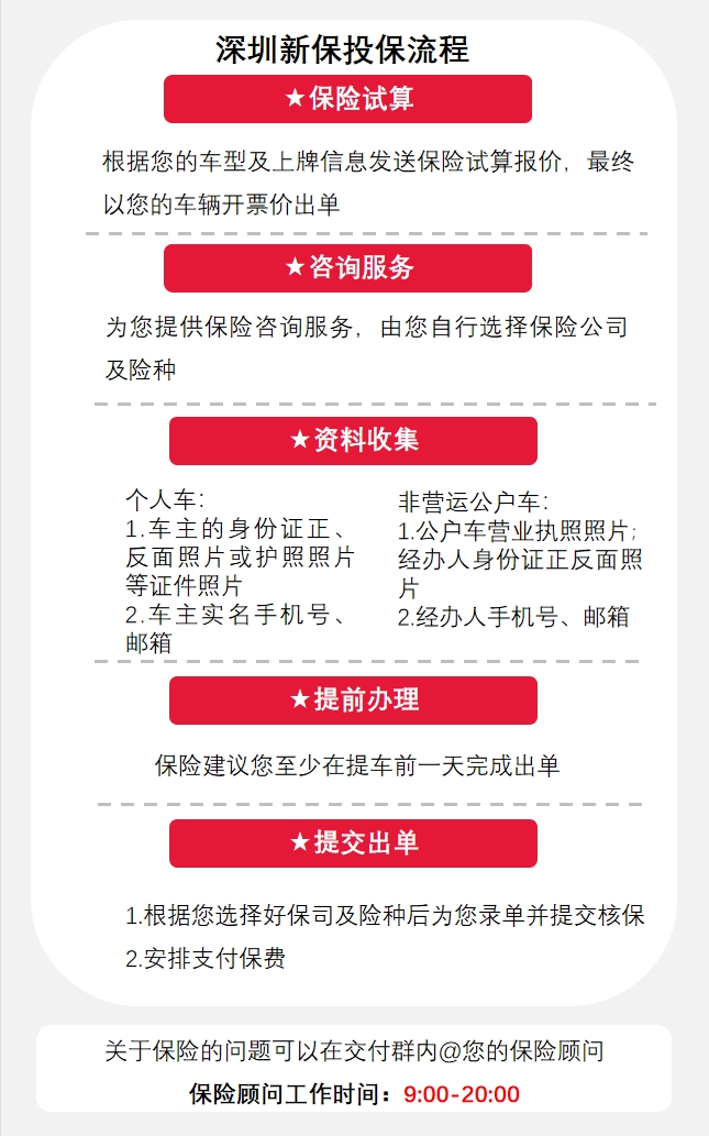 乘风破浪 遇见未来新能源汽车 Electric Vehicle 之特斯拉 Tesla 提车必须知道的十个流程 Taylorshi 博客园