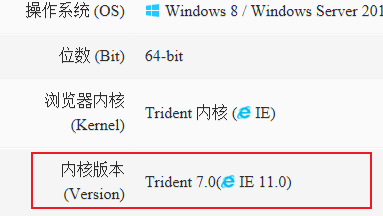 温故知新，遇见WPF/WinForms，托管控件WebBrowser按本机浏览器版本修正仿真配置，提高运行兼容性